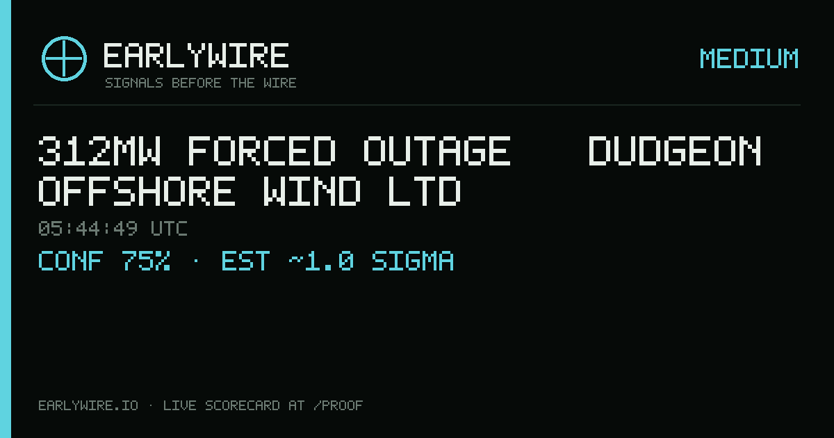 312MW forced outage — Dudgeon Offshore Wind Ltd — EARLYWIRE event card