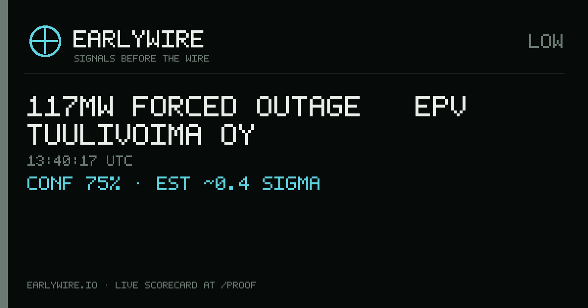 117MW forced outage — EPV Tuulivoima Oy — EARLYWIRE event card