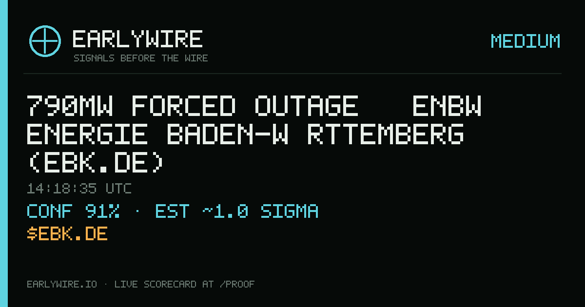 790MW forced outage — EnBW Energie Baden-Württemberg (EBK.DE) — EARLYWIRE event card