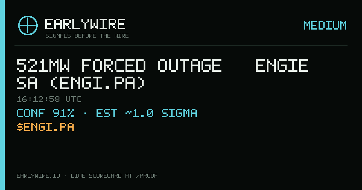 521MW forced outage — Engie SA (ENGI.PA) — EARLYWIRE event card
