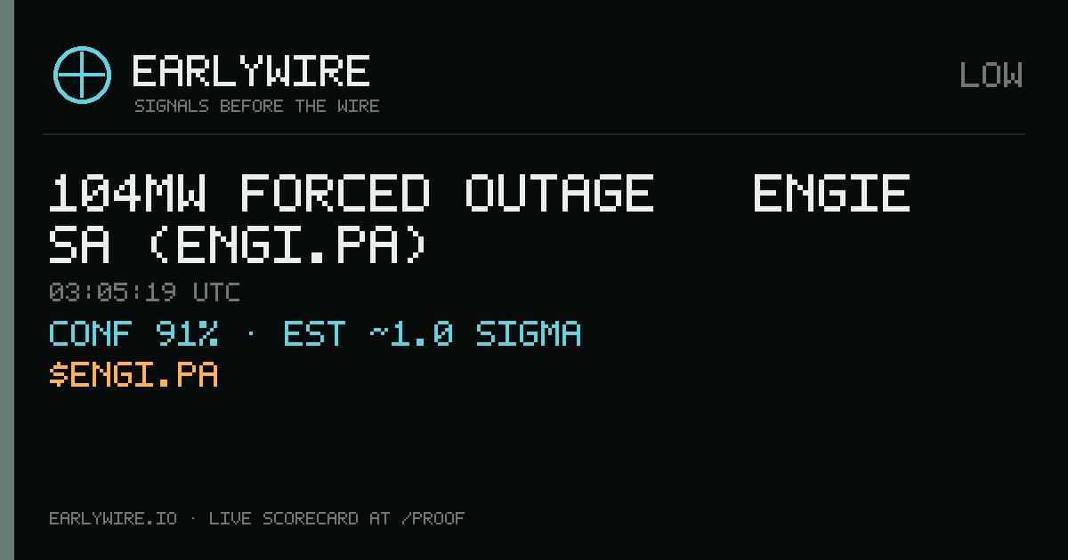 104MW forced outage — Engie SA (ENGI.PA) — EARLYWIRE event card
