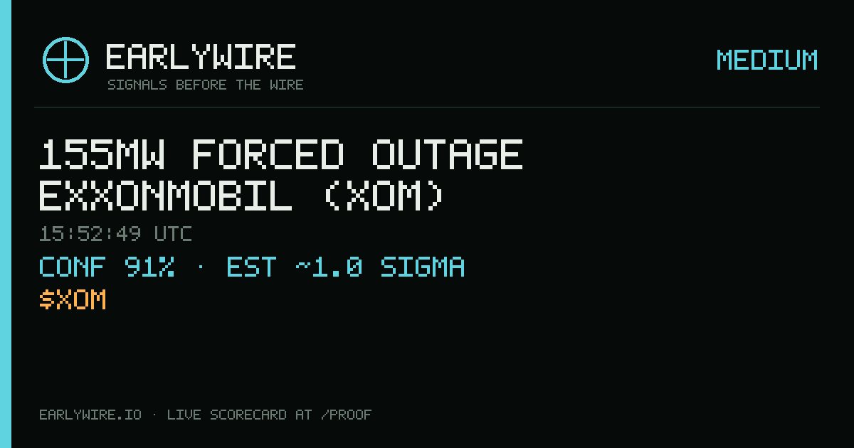 155MW forced outage — ExxonMobil (XOM) — EARLYWIRE event card