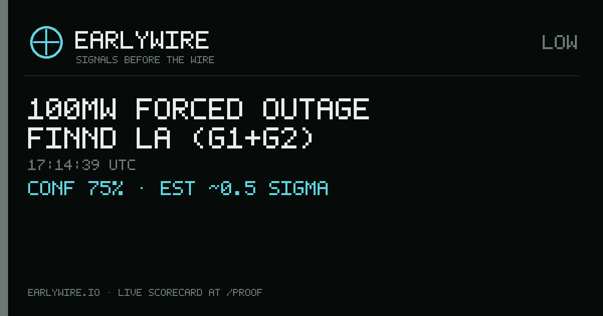 100MW forced outage — Finndøla (G1+G2) — EARLYWIRE event card