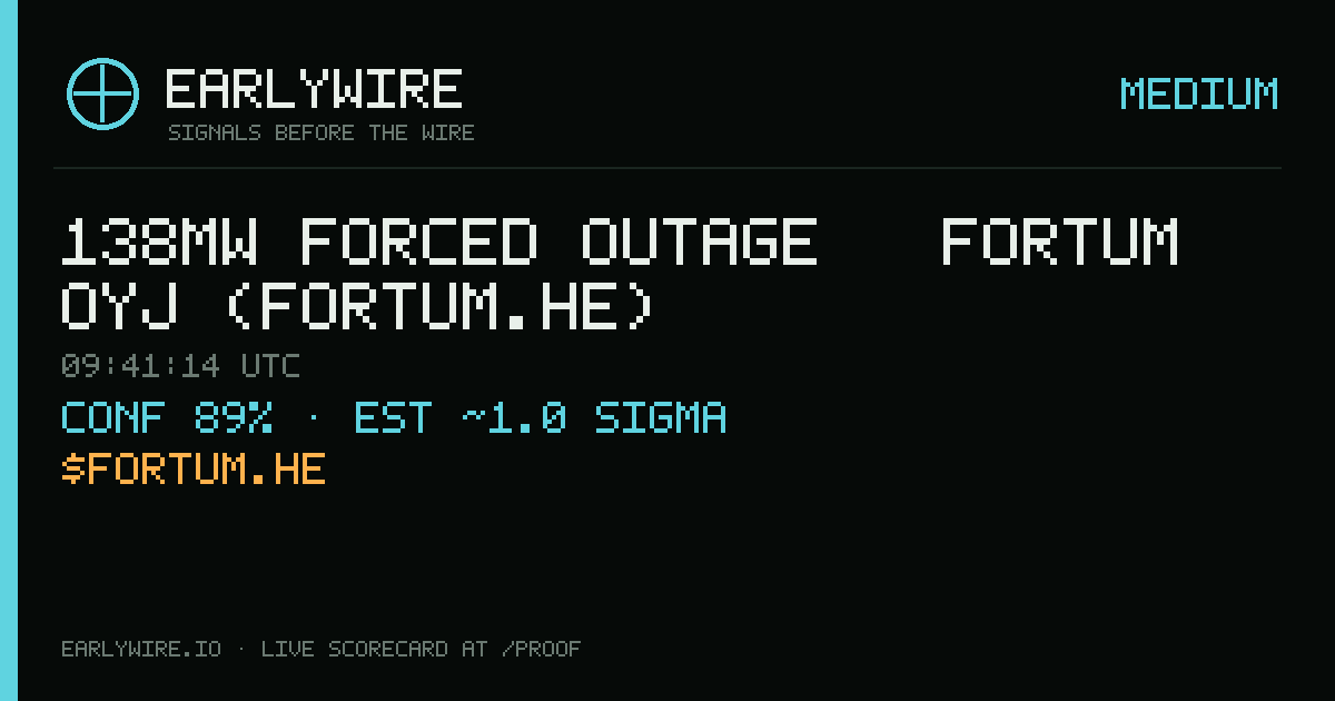 138MW forced outage — Fortum Oyj (FORTUM.HE) — EARLYWIRE event card