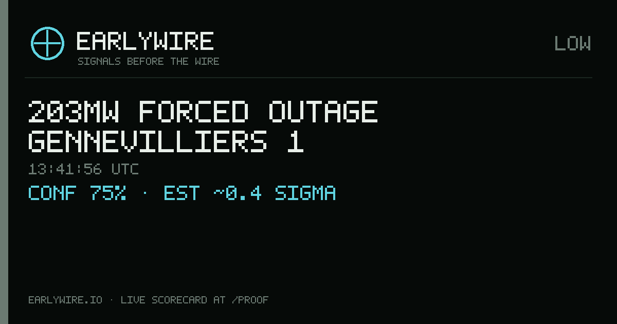 203MW forced outage — GENNEVILLIERS 1 — EARLYWIRE event card