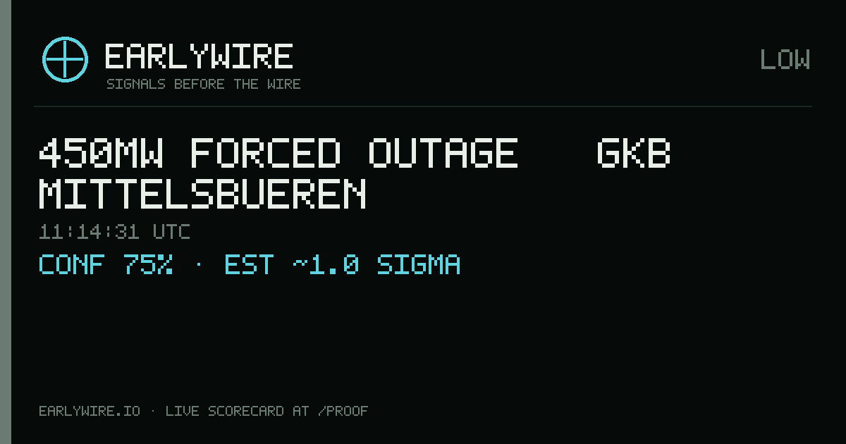 450MW forced outage — GKB Mittelsbueren — EARLYWIRE event card