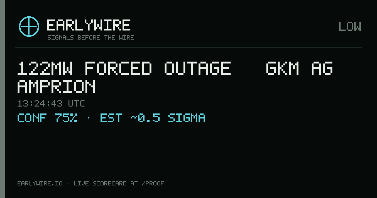 122MW forced outage — GKM AG Amprion — EARLYWIRE event card
