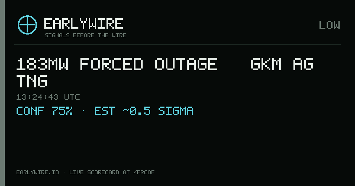 183MW forced outage — GKM AG TNG — EARLYWIRE event card