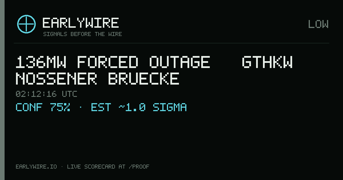 136MW forced outage — GTHKW Nossener Bruecke — EARLYWIRE event card