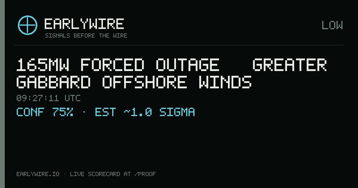 165MW forced outage — Greater Gabbard Offshore Winds — EARLYWIRE event card