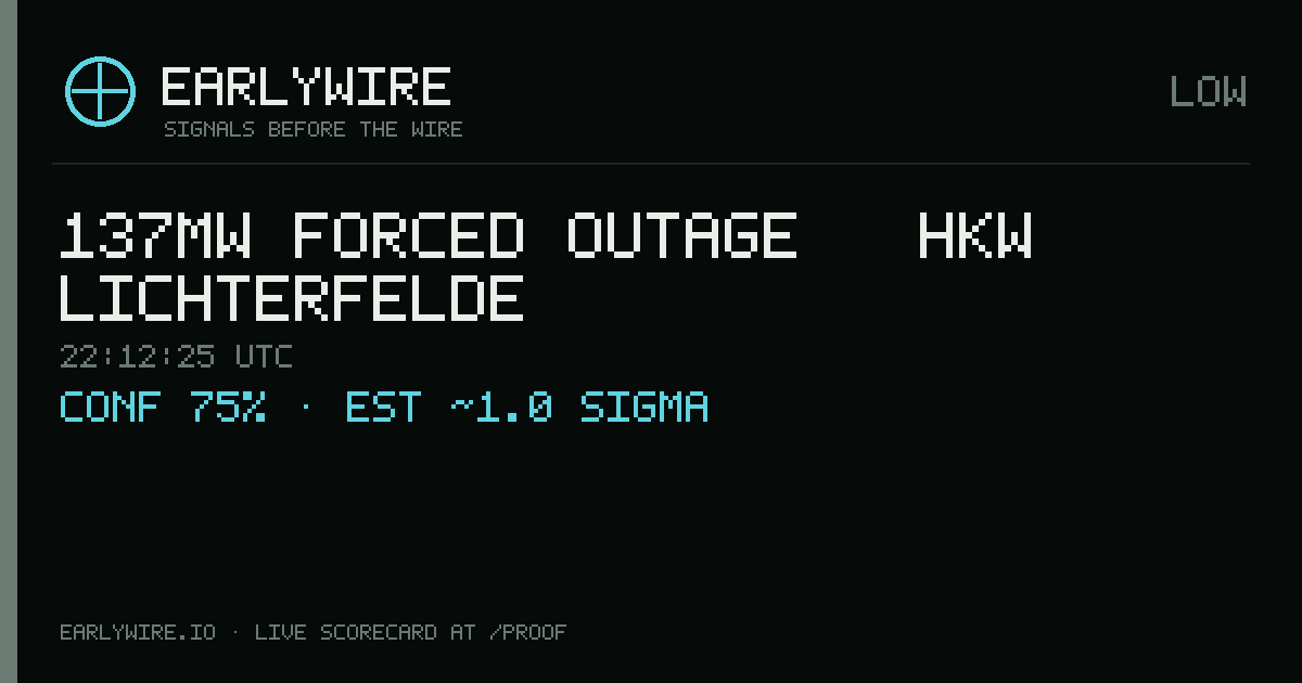 137MW forced outage — HKW Lichterfelde — EARLYWIRE event card