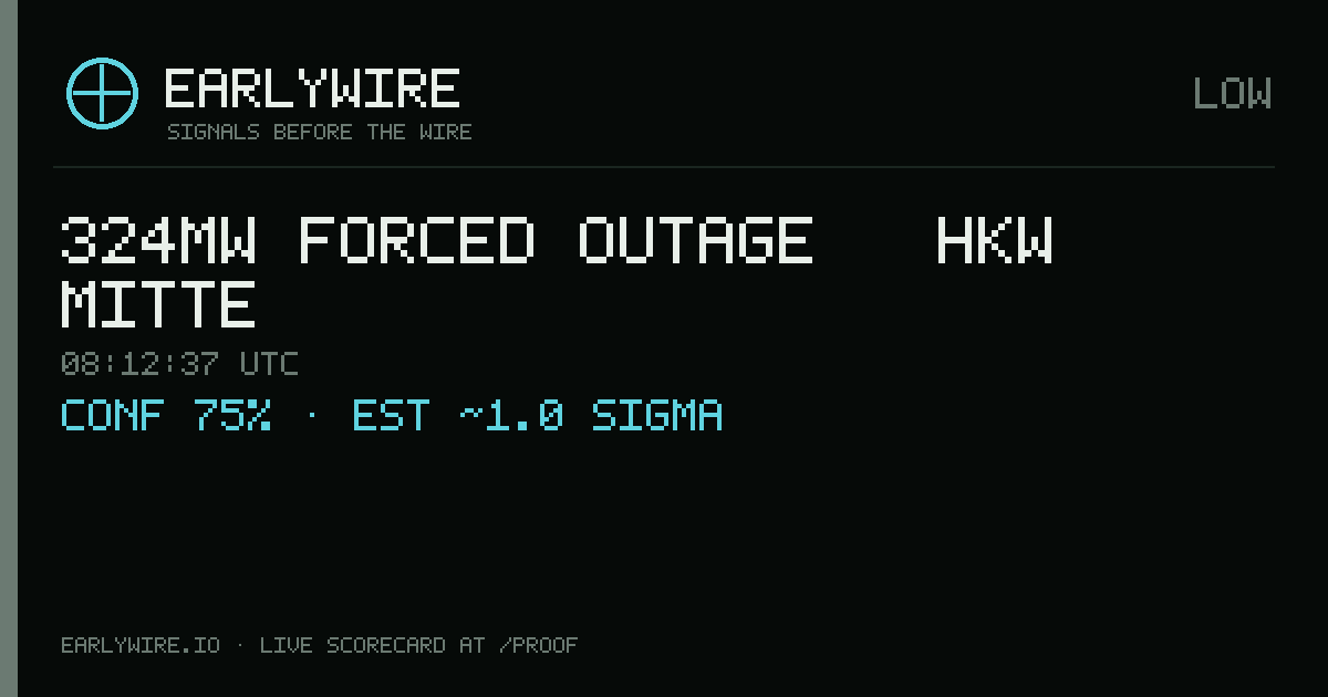 324MW forced outage — HKW Mitte — EARLYWIRE event card