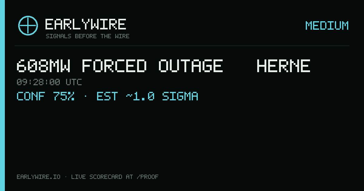 608MW forced outage — Herne — EARLYWIRE event card