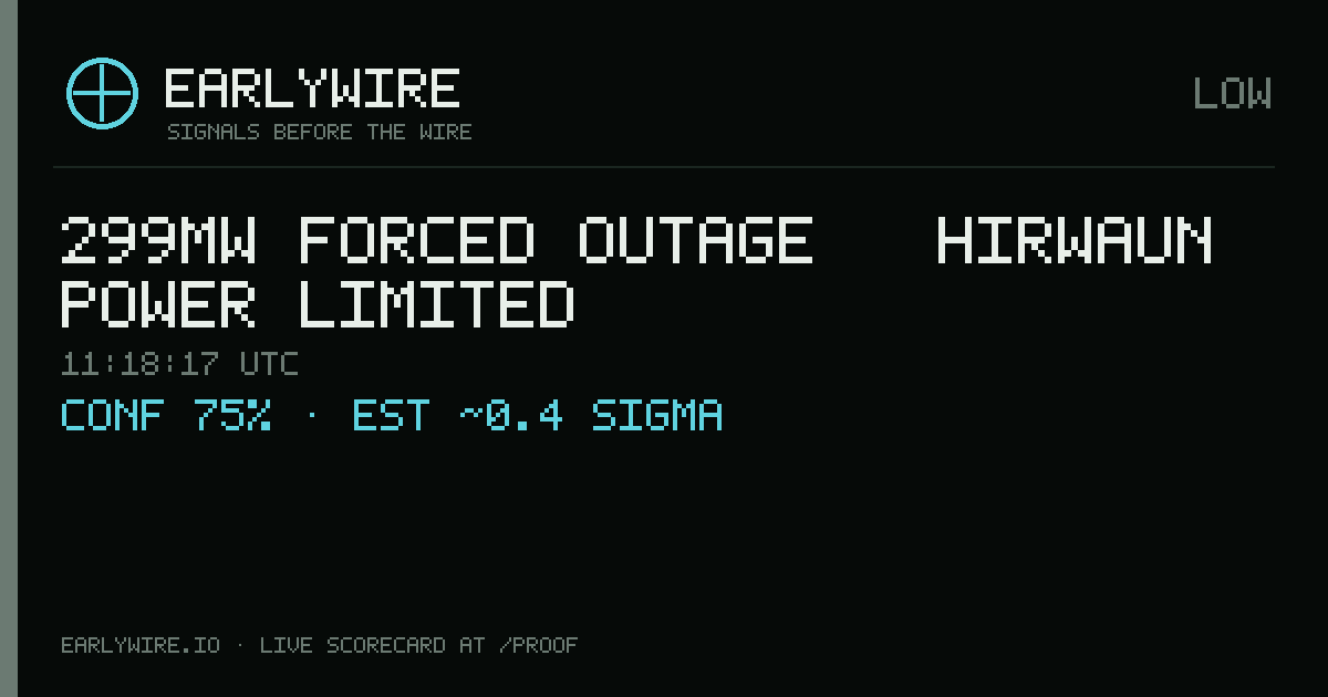 299MW forced outage — Hirwaun Power Limited — EARLYWIRE event card