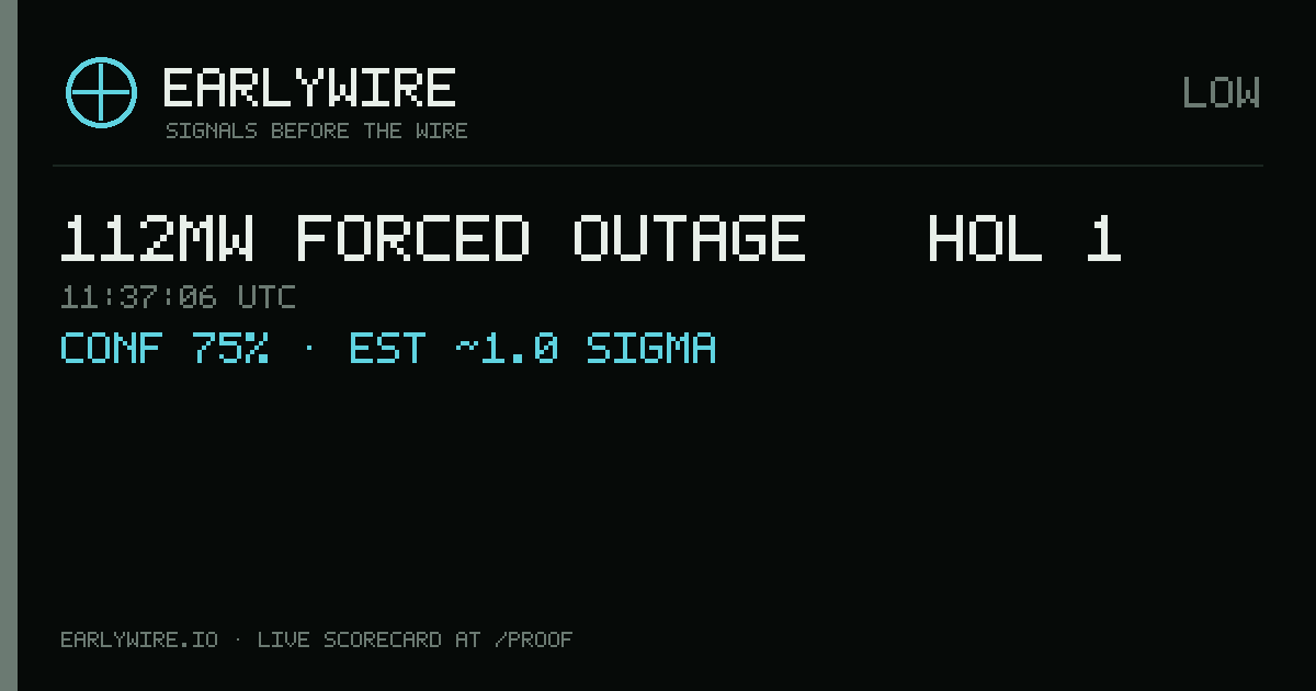 112MW forced outage — Hol 1 — EARLYWIRE event card