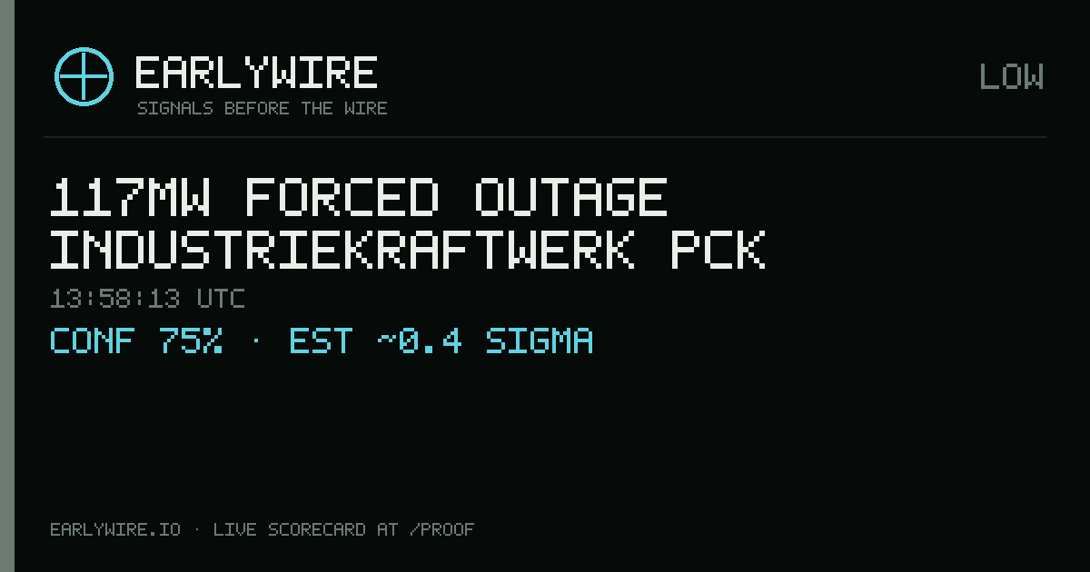 117MW forced outage — Industriekraftwerk PCK — EARLYWIRE event card