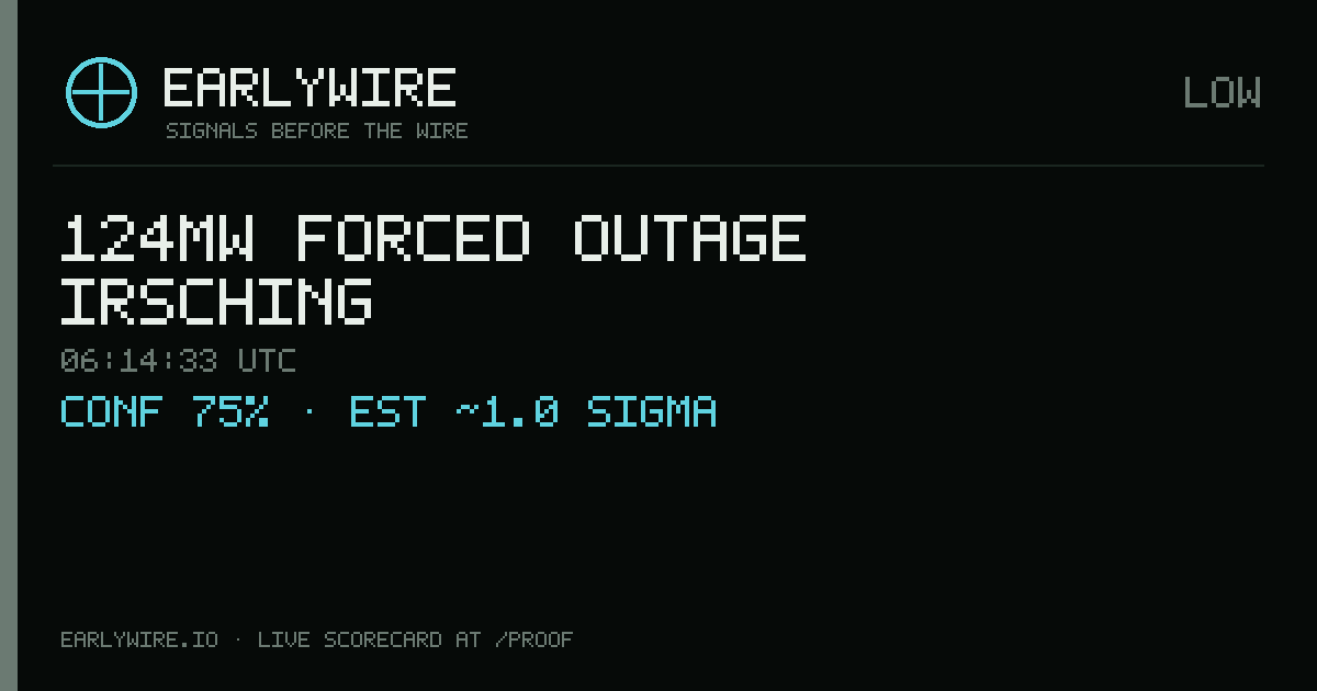 124MW forced outage — Irsching — EARLYWIRE event card