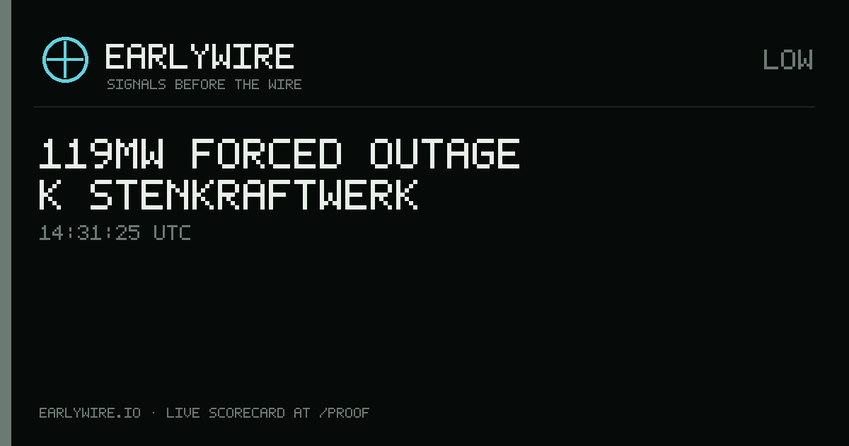 119MW forced outage — Küstenkraftwerk — EARLYWIRE event card