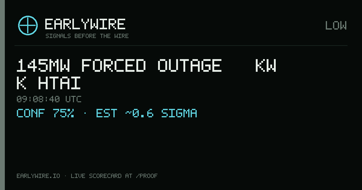 145MW forced outage — KW Kühtai — EARLYWIRE event card