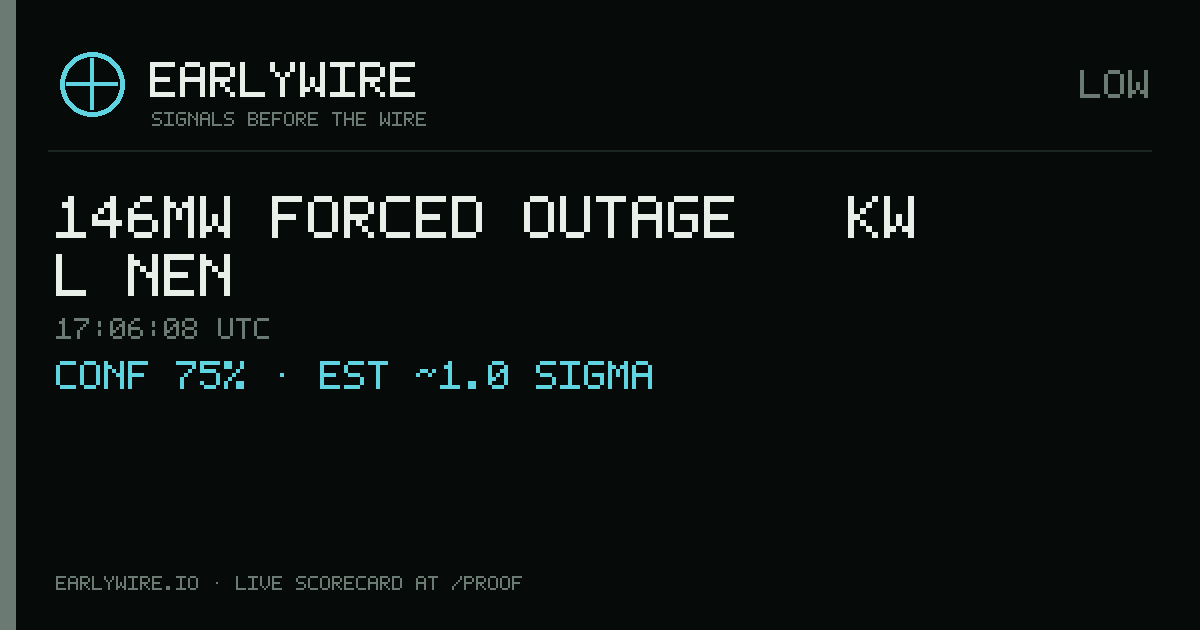 146MW forced outage — KW Lünen — EARLYWIRE event card
