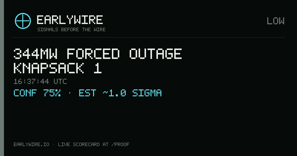344MW forced outage — Knapsack 1 — EARLYWIRE event card