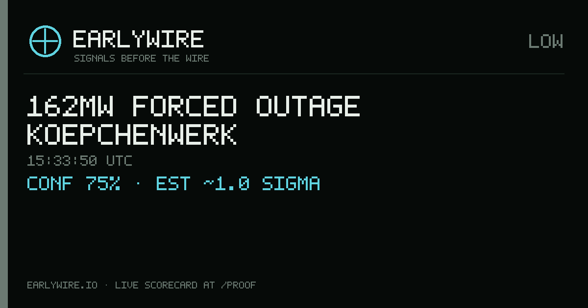162MW forced outage — Koepchenwerk — EARLYWIRE event card