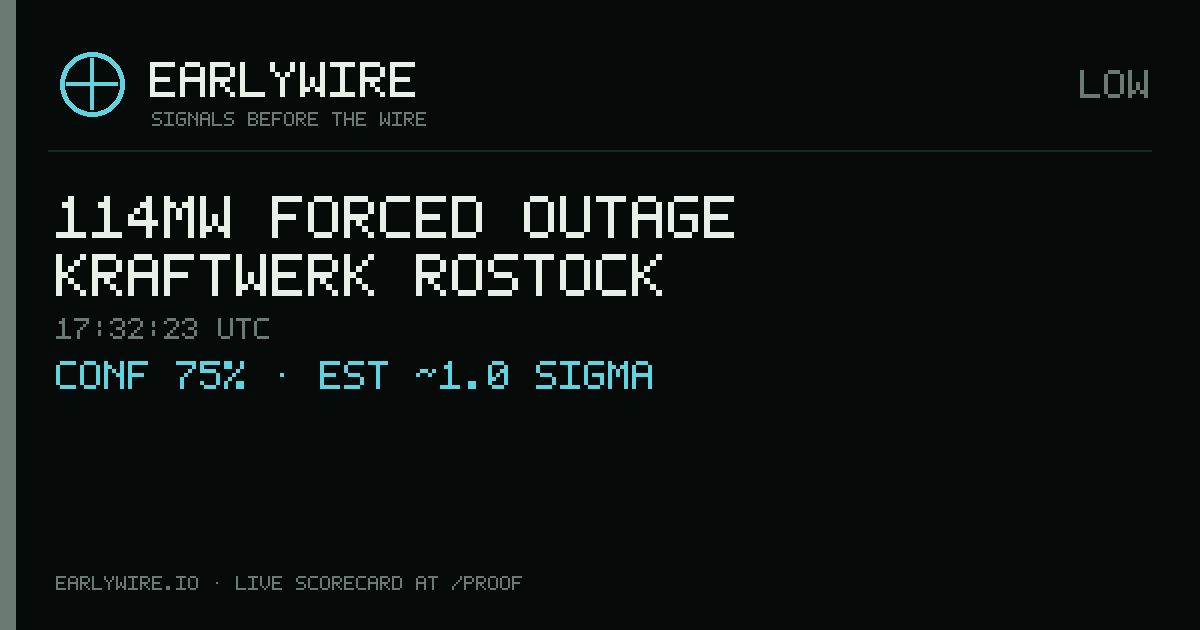 114MW forced outage — Kraftwerk Rostock — EARLYWIRE event card