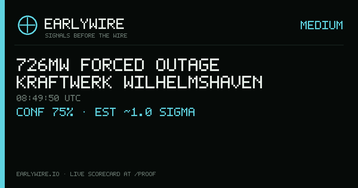 726MW forced outage — Kraftwerk Wilhelmshaven — EARLYWIRE event card