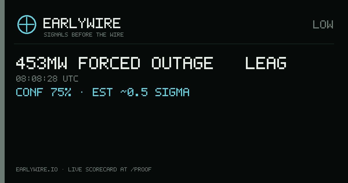 453MW forced outage — LEAG — EARLYWIRE event card