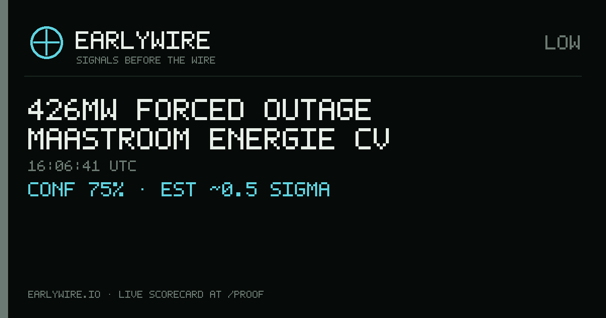 426MW forced outage — Maastroom Energie CV — EARLYWIRE event card