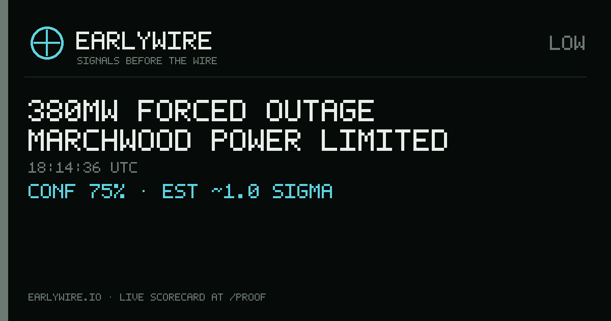 380MW forced outage — Marchwood Power Limited — EARLYWIRE event card