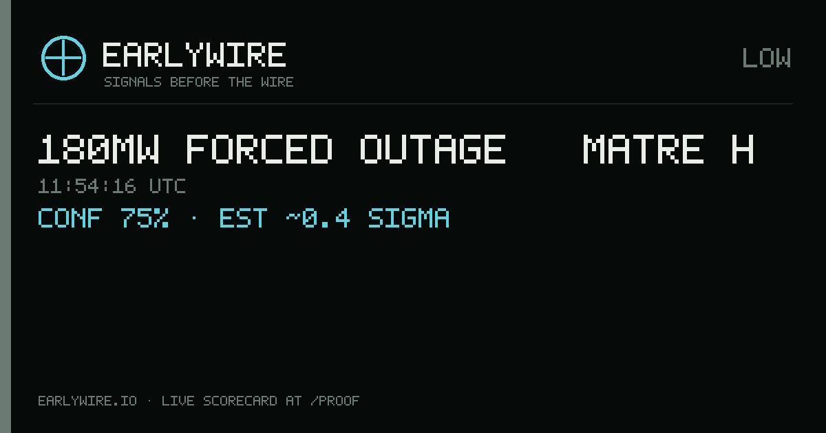 180MW forced outage — Matre H — EARLYWIRE event card