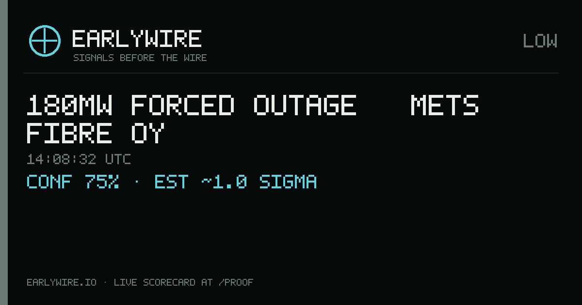 180MW forced outage — Metsä Fibre Oy — EARLYWIRE event card