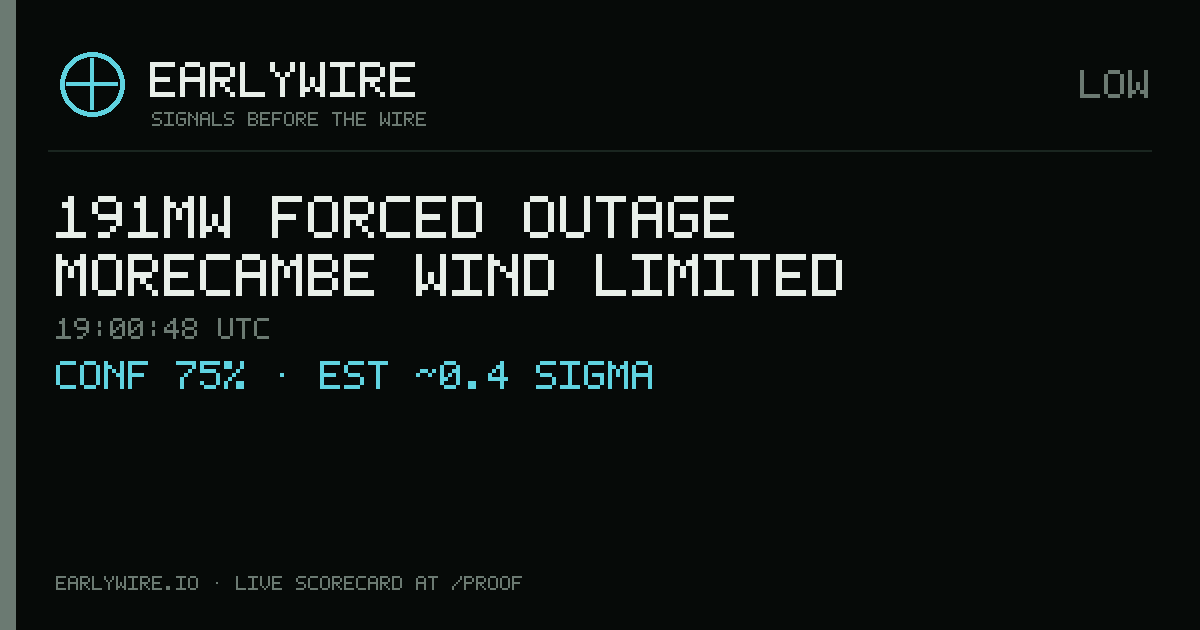 191MW forced outage — Morecambe Wind Limited — EARLYWIRE event card