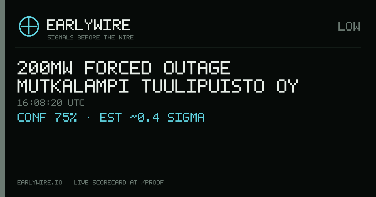 200MW forced outage — Mutkalampi Tuulipuisto Oy — EARLYWIRE event card
