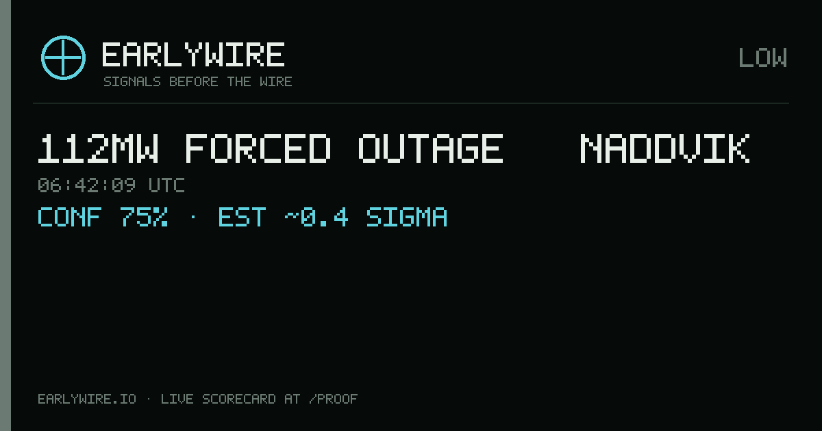 112MW forced outage — Naddvik — EARLYWIRE event card