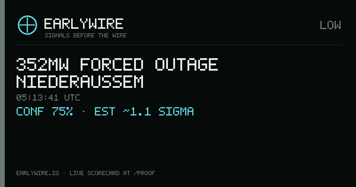 352MW forced outage — Niederaußem — EARLYWIRE event card
