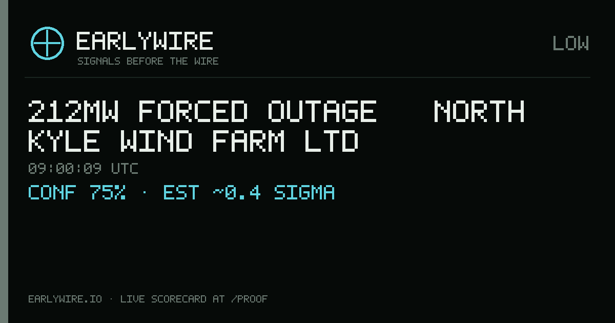 212MW forced outage — North Kyle Wind farm Ltd — EARLYWIRE event card