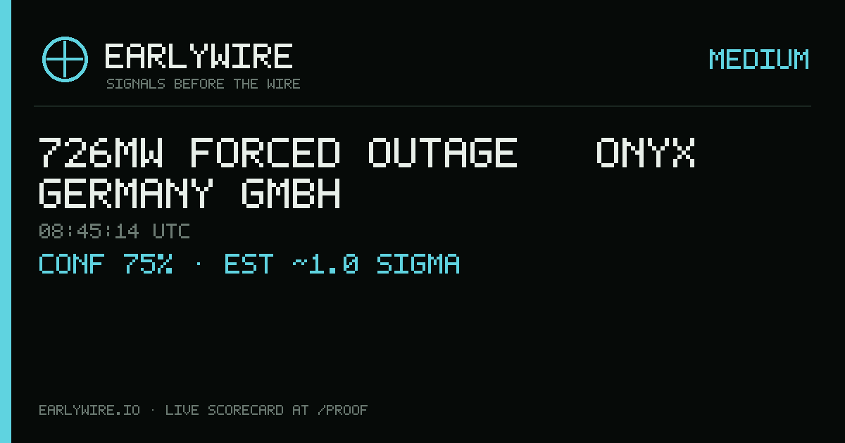726MW forced outage — Onyx Germany GmbH — EARLYWIRE event card