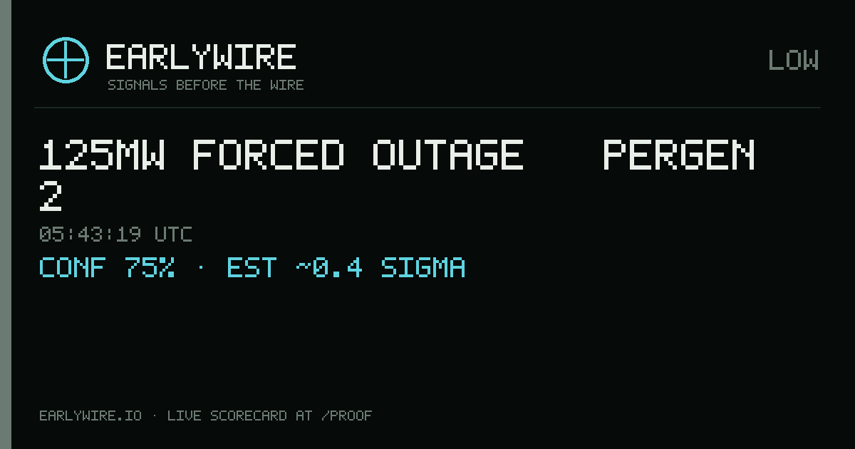 125MW forced outage — PERGEN 2 — EARLYWIRE event card