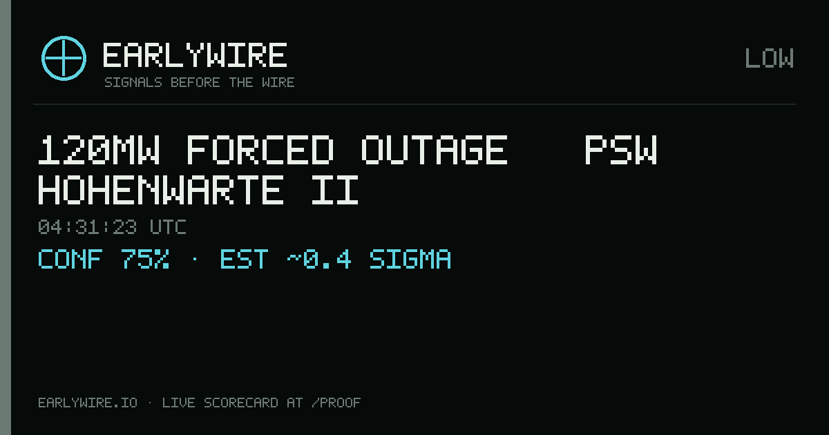 120MW forced outage — PSW Hohenwarte II — EARLYWIRE event card