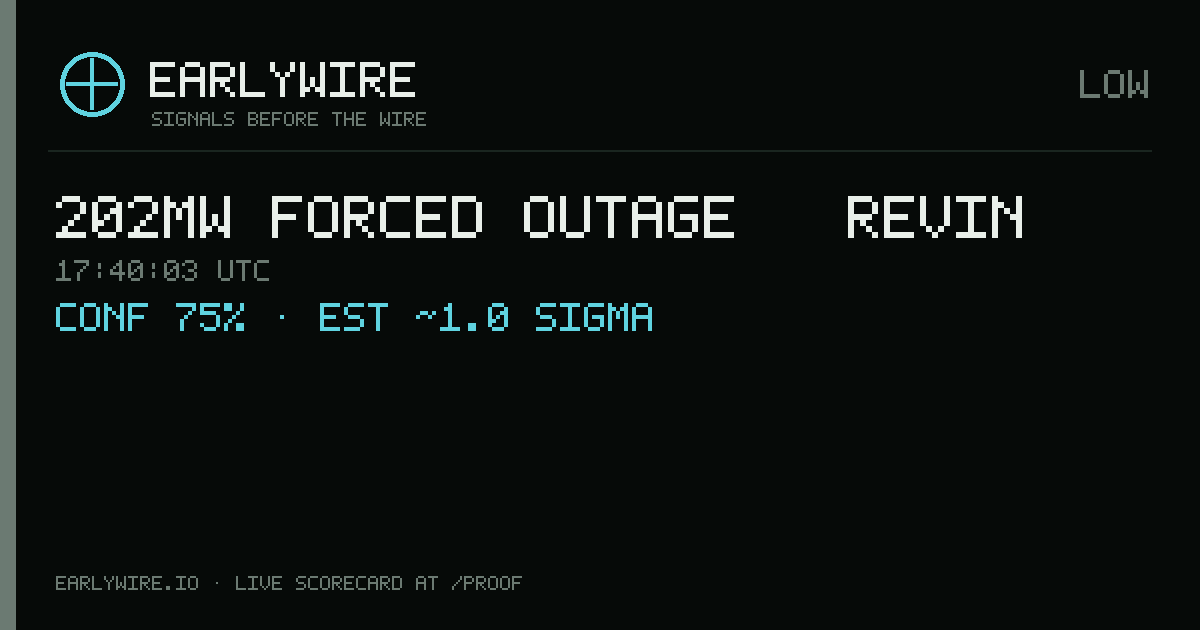 202MW forced outage — REVIN — EARLYWIRE event card