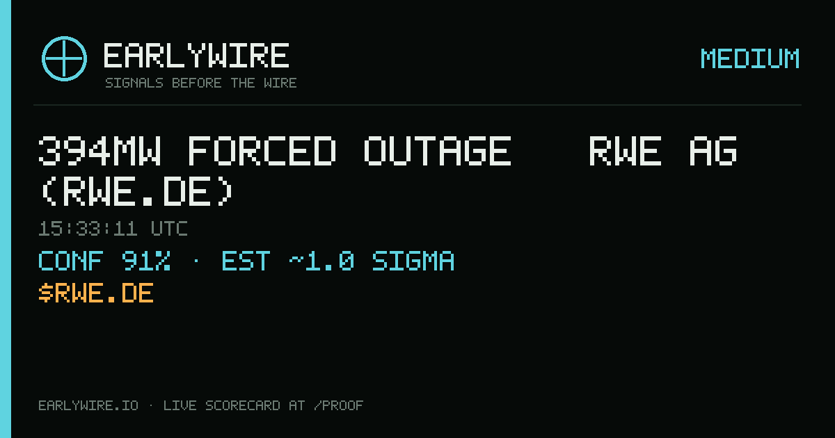 394MW forced outage — RWE AG (RWE.DE) — EARLYWIRE event card