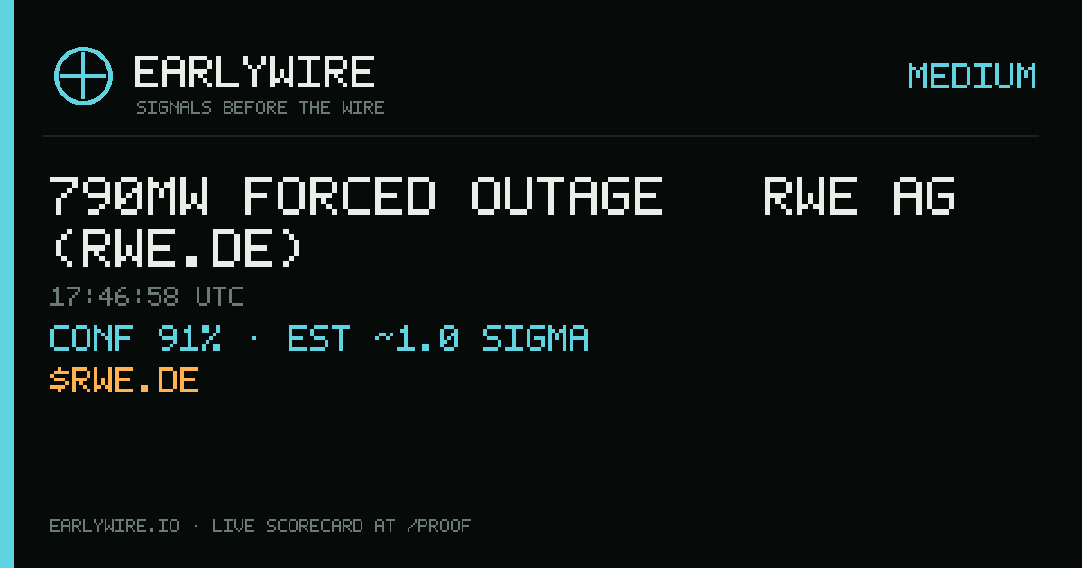 790MW forced outage — RWE AG (RWE.DE) — EARLYWIRE event card