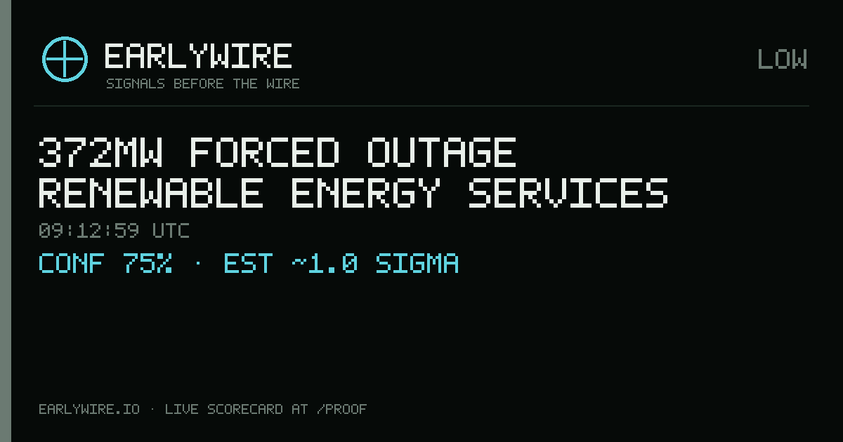 372MW forced outage — Renewable Energy Services — EARLYWIRE event card