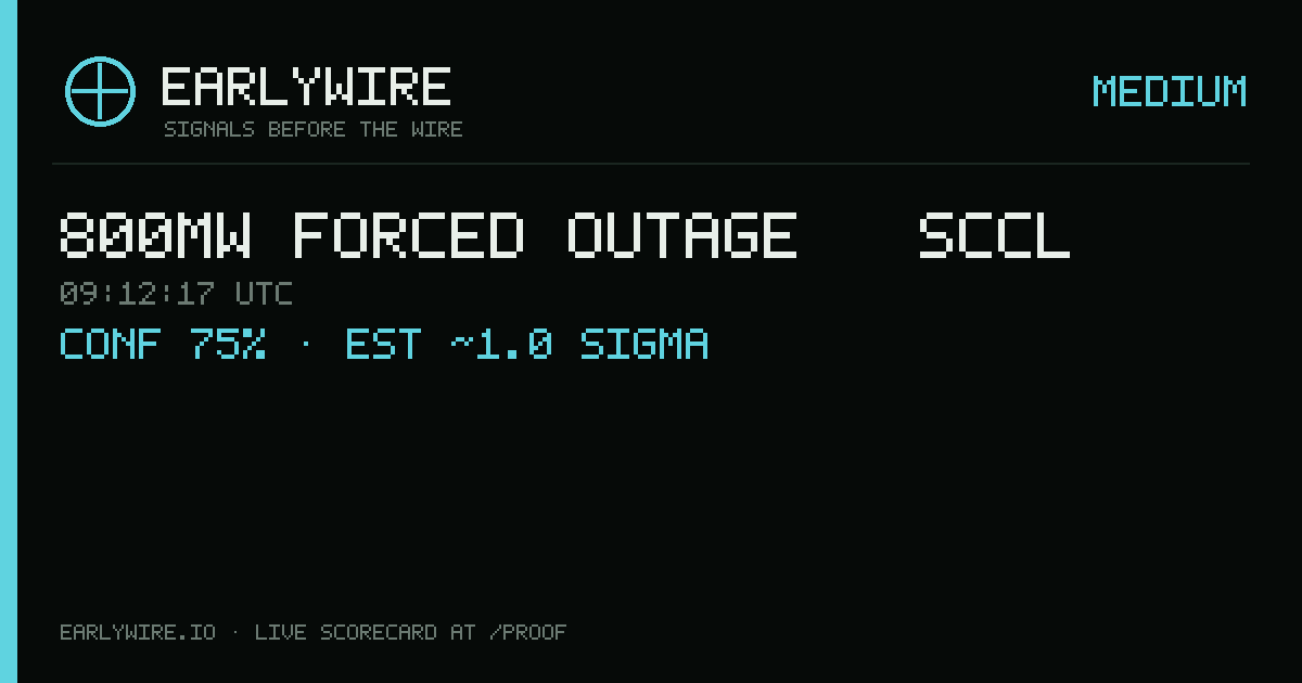 800MW forced outage — SCCL — EARLYWIRE event card