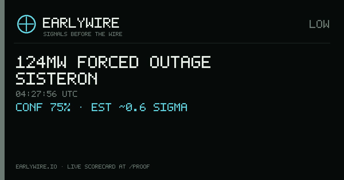 124MW forced outage — SISTERON — EARLYWIRE event card