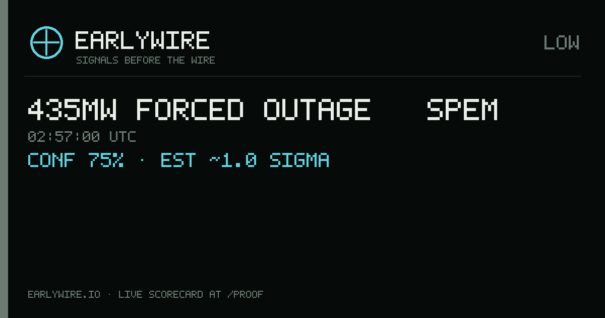 435MW forced outage — SPEM — EARLYWIRE event card