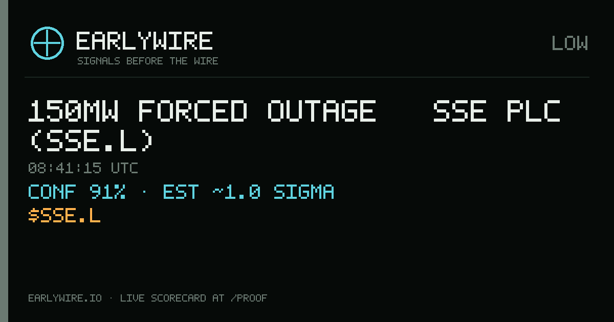 150MW forced outage — SSE plc (SSE.L) — EARLYWIRE event card