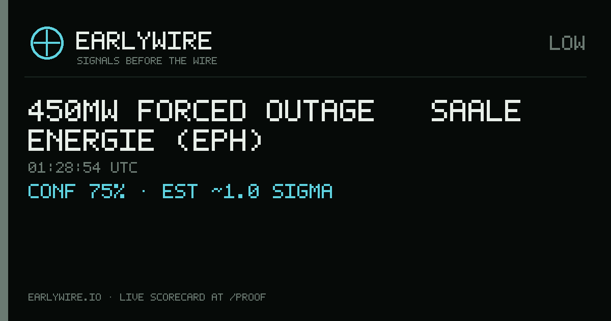 450MW forced outage — Saale Energie (EPH) — EARLYWIRE event card